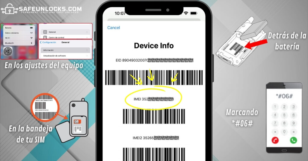 Qué es el número IMEI y cómo encontrarlo en iPhone y Android