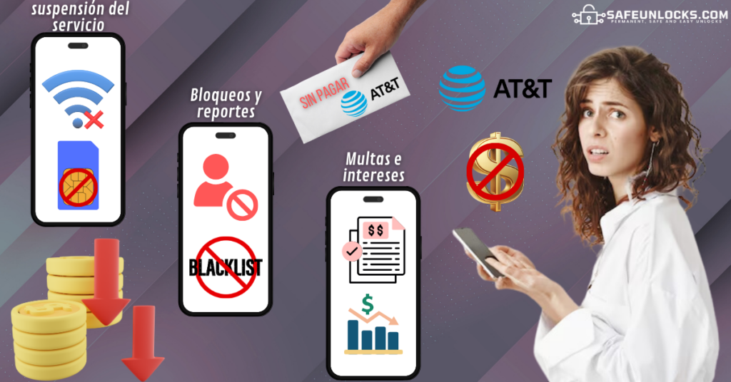 SafeUnlocks: La herramienta para Liberar Celular con Adeudo 1 ¿Qué le pasa a un teléfono móvil con adeudo AT&T?