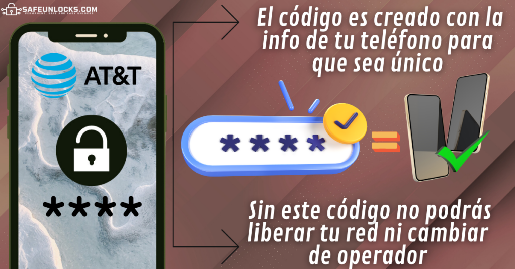 Genera tu código de desbloqueo de red AT&T 100% en línea 7 ¿Para qué se necesita un código de desbloqueo de red AT&T?
