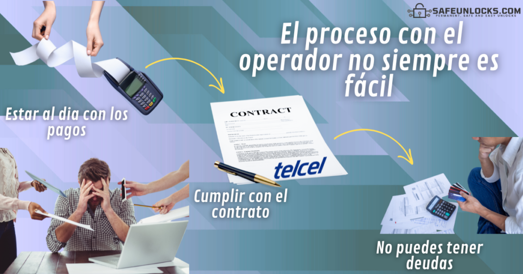 Te contamos como liberar un celular Telcel gratis y sólo con su IMEI 6 ¿Por qué es impráctico desbloquear un celular con Telcel directamente?