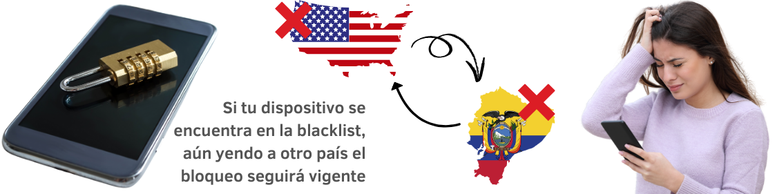 ¿Un celular reportado en Ecuador va a funcionar en otros países