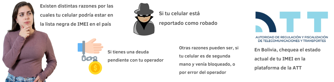 ¿Por qué mi celular puede ser reportado en la lista negra de IMEI en Bolivia