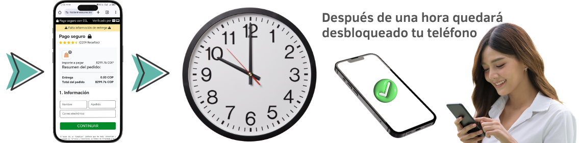 3 formas de liberar o desbloquear IMEI Unefon | Cualquier reporte 9 2. Haz el pago de $2 y espera 1 hora (1)