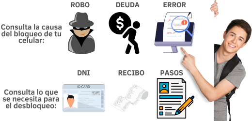 Métodos para desbloquear IMEI Personal fácil y rápido - 2025 5 ¿Como se hace una solicitud de desbloqueo a Personal 2