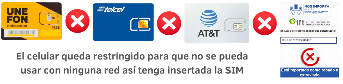Cómo liberar o desbloquear IMEI AT&T | Blacklist Unlock 2025 2 ¿Qué ocurre cuando AT&T reporta un IMEI en lista negra (1)