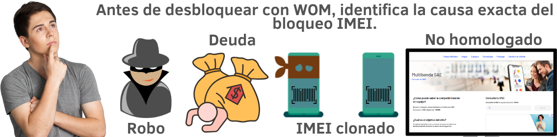 Formas efectivas de desbloquear IMEI WOM Chile | Guía 2025 2 Bloqueos de IMEI por WOM Principales Causas 1