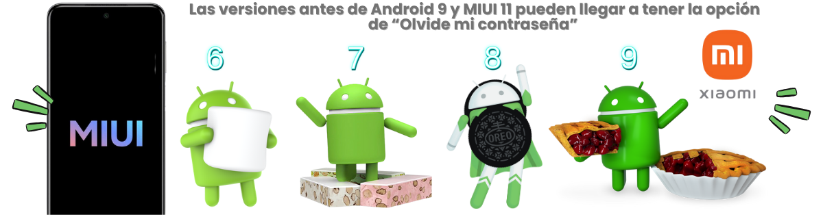 Que versiones de Android permiten la funcion de Olvide mi contrasena 1