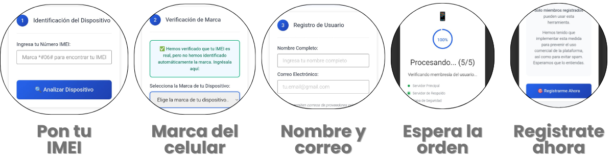 ¿Como funciona un software de desbloqueo remoto como SafeUnlocks 1