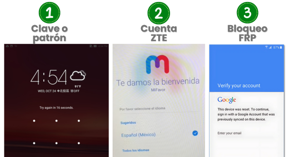 ¿Cuántas capas de seguridad puede tener un teléfono ZTE para quitar una contraseña?