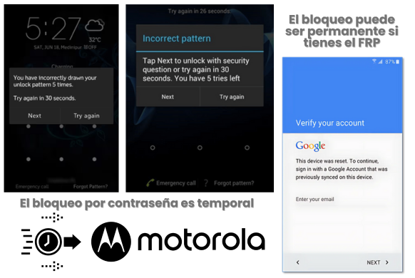 ¿Se puede bloquear permanentemente un Motorola si no me se la contrasena