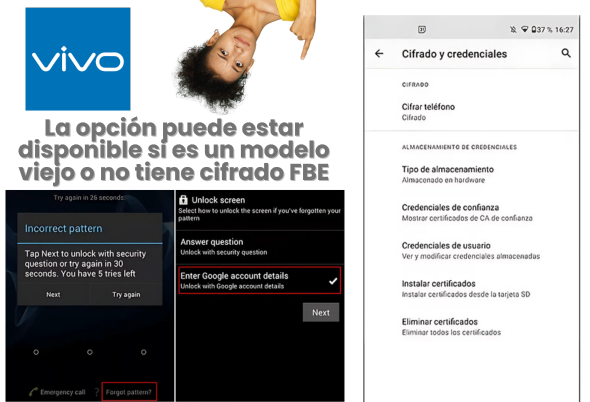 ¿Vivo tiene la función "Olvidé mi contraseña"?