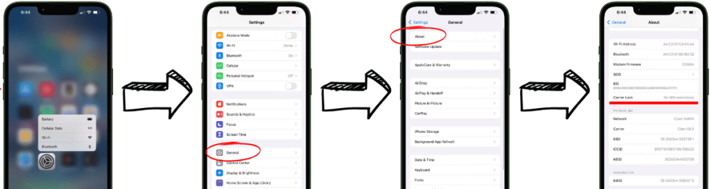 What is Network Unlock and how to Remove it? 4 How can I tell if my Mobile Device is Locked to its Carrier?