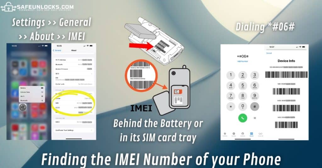 Why is the IMEI Number Needed when a Phone is Blacklisted?