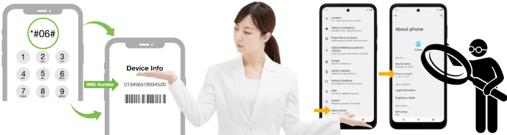 How to find my IMEI Number