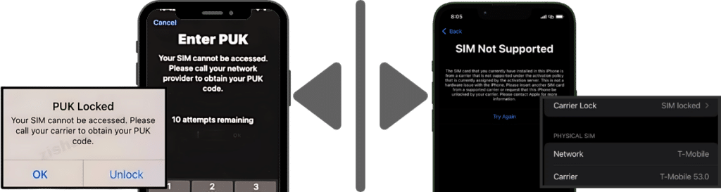 Is the Carrier SIM Lock the same as the SIM PIN Lock?