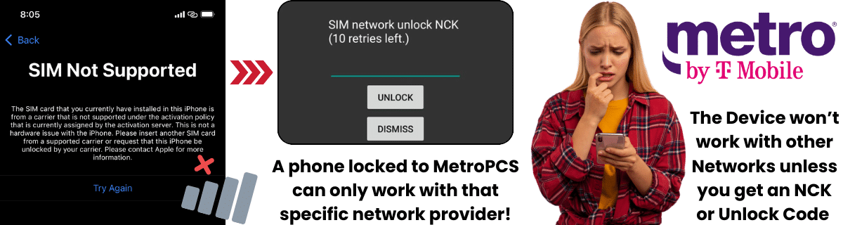 Why do I need a Code to unlock my Phone from MetroPCS?