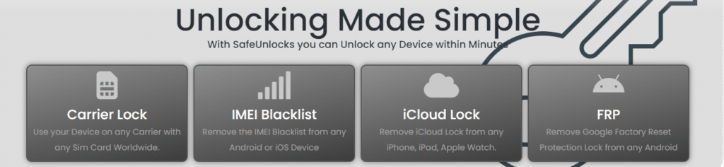 SafeUnlocks' Unlocking Platform