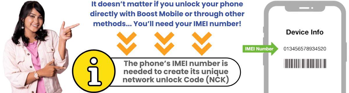 How to Unlock a Boost Mobile Phone Yourself Free [SOLVED]