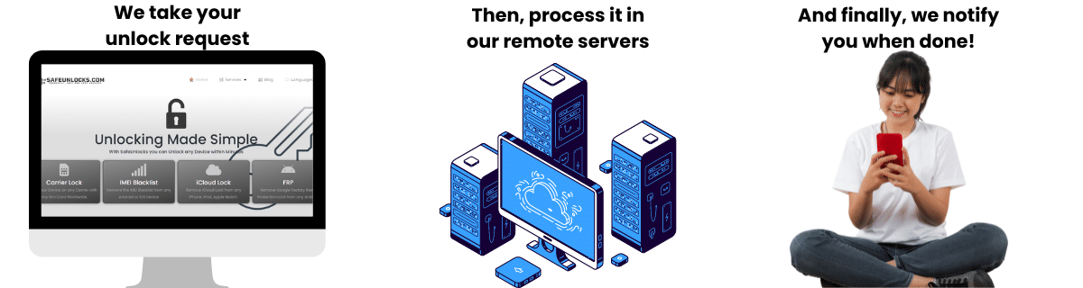 safeunlocks