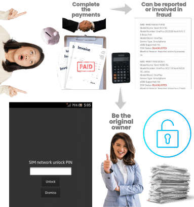 Principal Requirements to Unlock your Phone for Free with your Carrier