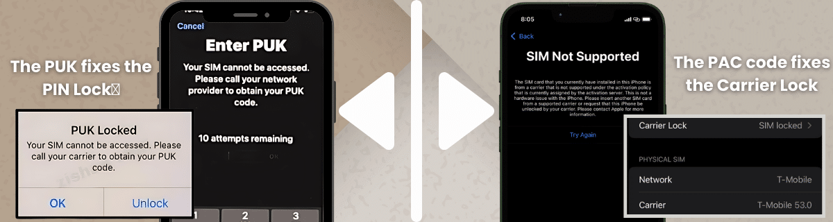 PUK Unlock 10 puk code vs. pac code
