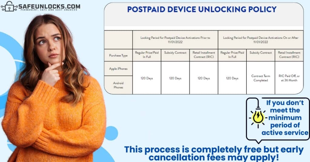 Steps and Tricks to Unlock US Cellular Phone: Updated Guide 1 Can Users Unlock US Cellular Phones for Free?