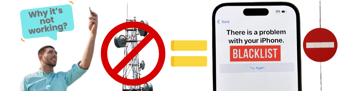 Why is the Phone not Working with the Mobile Carrier?