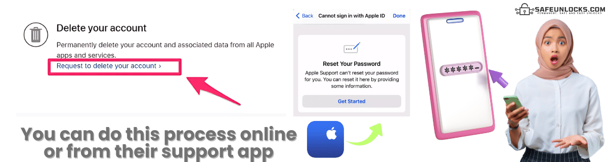 How can Apple Unlock an iCloud Account on iPhone 13?