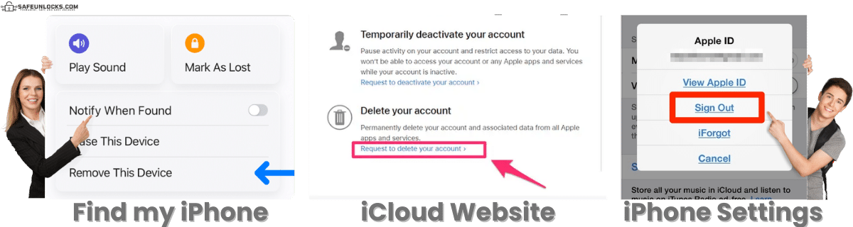 How can I Remove iCloud Activation Lock on iPhone X?