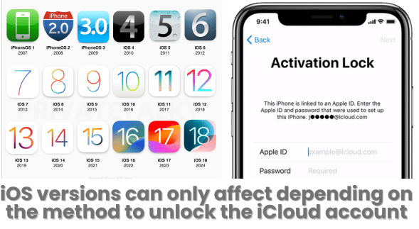 How can the iOS Version Affect the Activation Lock Bypass