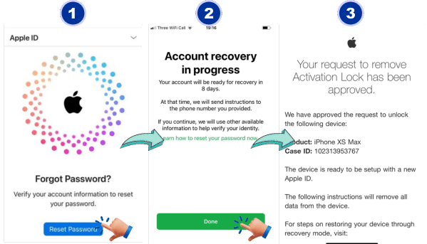How is the Apple Process to Unlock iCloud Activation Lock Screen?