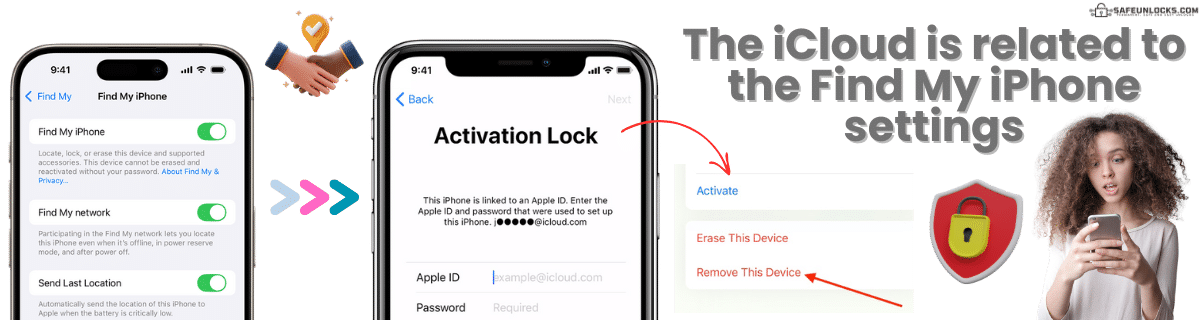Is the iCloud Activation Lock Enabled by Default every time?