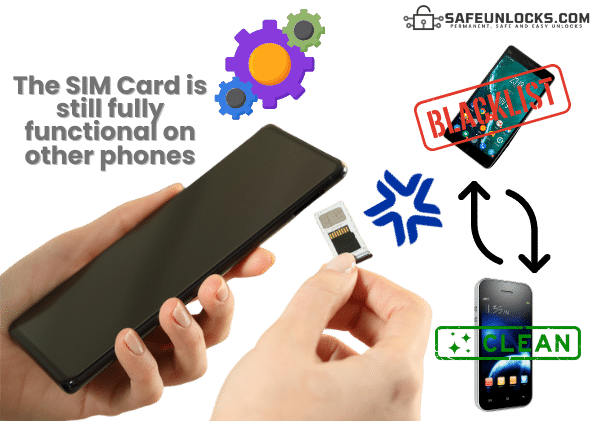 Can you still use the US Cellular SIM on Another Phone that has not been Reported 1