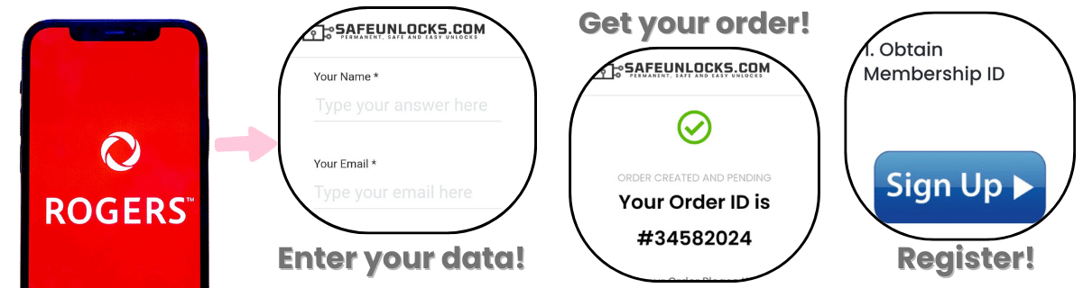 It is Very Easy to Unlock the Rogers IMEI with SafeUnlocks