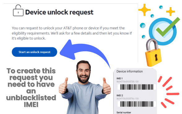 Why Can a Blacklist Report Affect a SIM Unlock Process?
