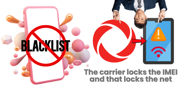 Why Does a Blacklist Report Influence the Network and Signal Connection?