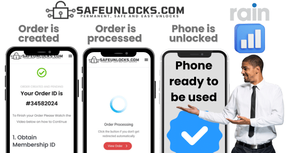How do IMEI Unlockers Work