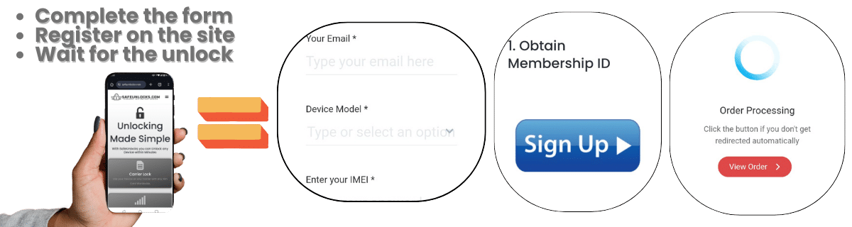 Unlock IMEI Wind Tre: Easy Steps to Unlock Your Phone Online! 5 Can SafeUnlocks Unlock IMEI Wind Tre Safely?
