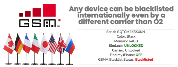 Can an International Carrier Blacklist my Device?