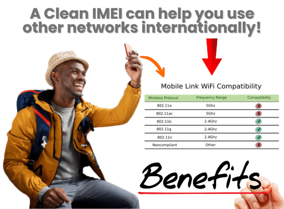 Is Unlocking the IMEI Enough to Use Your Wind Tre Phone Internationally