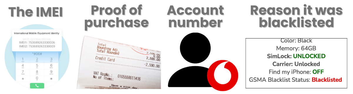 Unlock IMEI Vodafone Italia: Clean a Code in 3 Simple Steps! 3 What Info Is Required to Start the Unlock Process with Vodafone Italia?