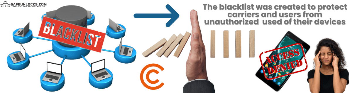 Why is the Blacklist Database so Important for Carriers?