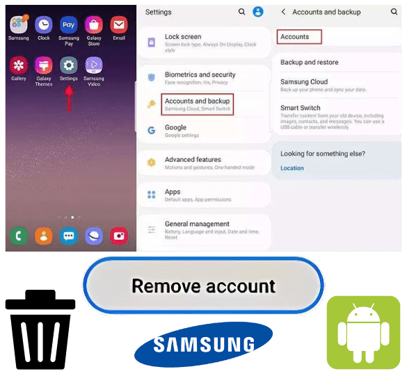 How can you Turn On or Off the FRP Option