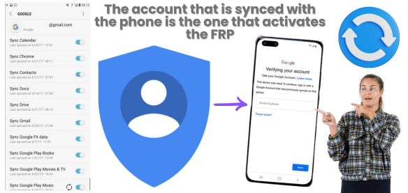 Is Google Pixel Tied Directly to the Last Synced Google account?