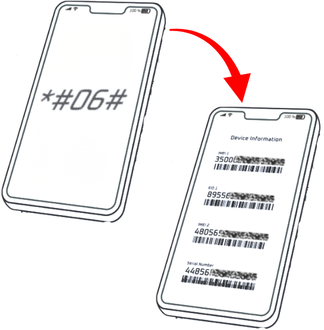 Find Your IMEI in 3 Simple Steps to Get Your SIM Network Unlock PIN