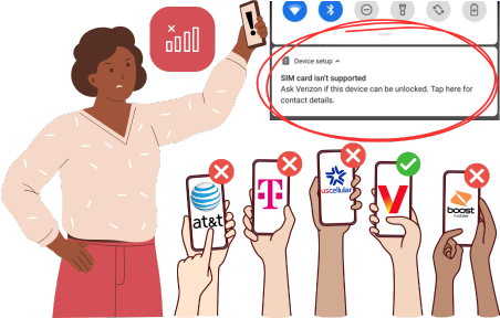 How Do I Know if My Phone is Network-Locked - Visual guide